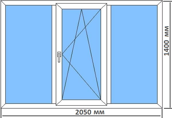 Стандартные размеры пластиковых окон в типовых домах Яхрома